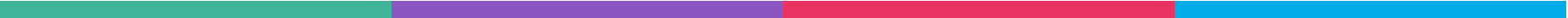 Cores IPUC
